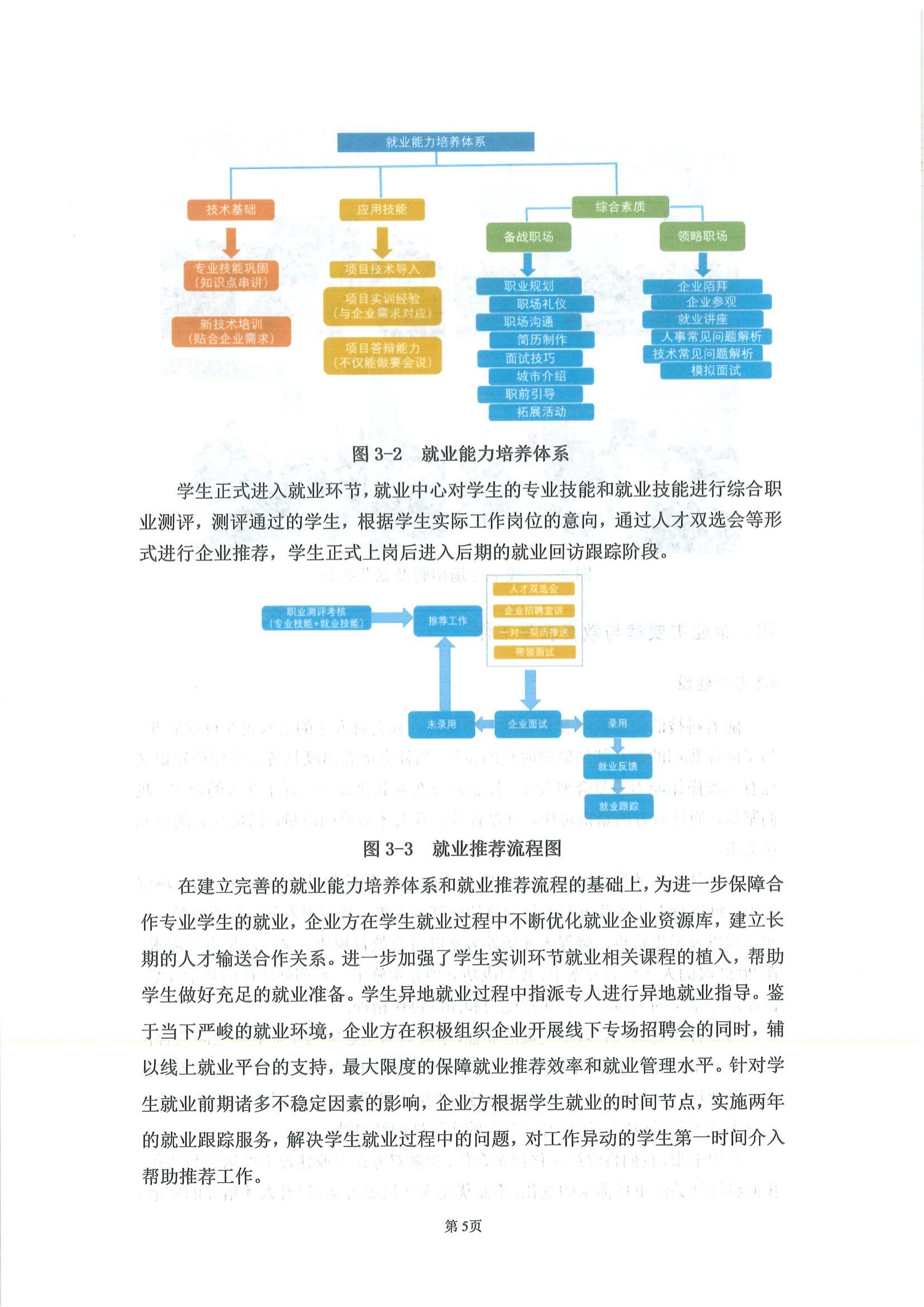 湖南厚溥數(shù)字科技有限公司參與高等職業(yè)教育人才培養(yǎng)質(zhì)量報(bào)告_07.jpg