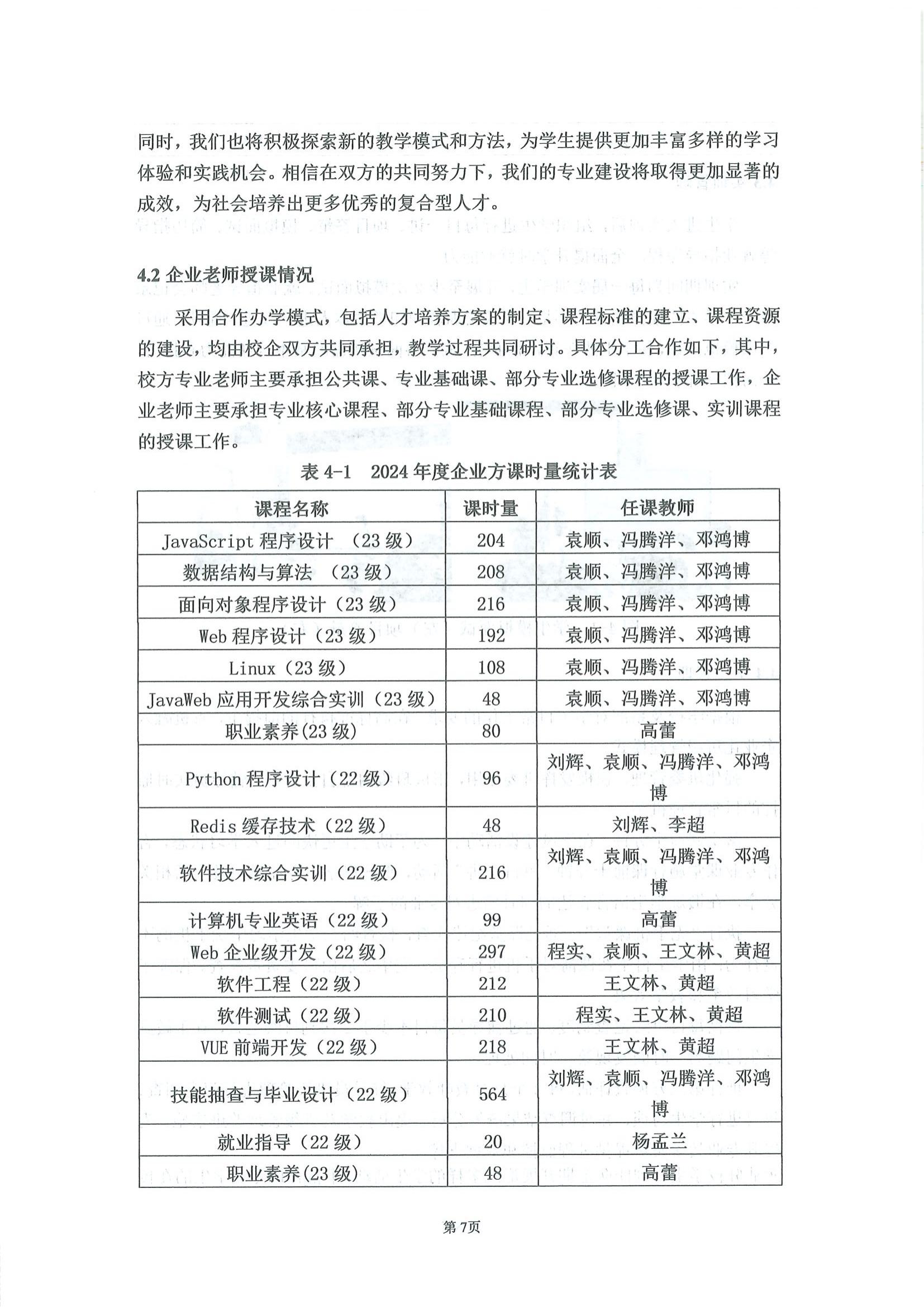 湖南厚溥數(shù)字科技有限公司參與高等職業(yè)教育人才培養(yǎng)質(zhì)量報(bào)告_09.jpg